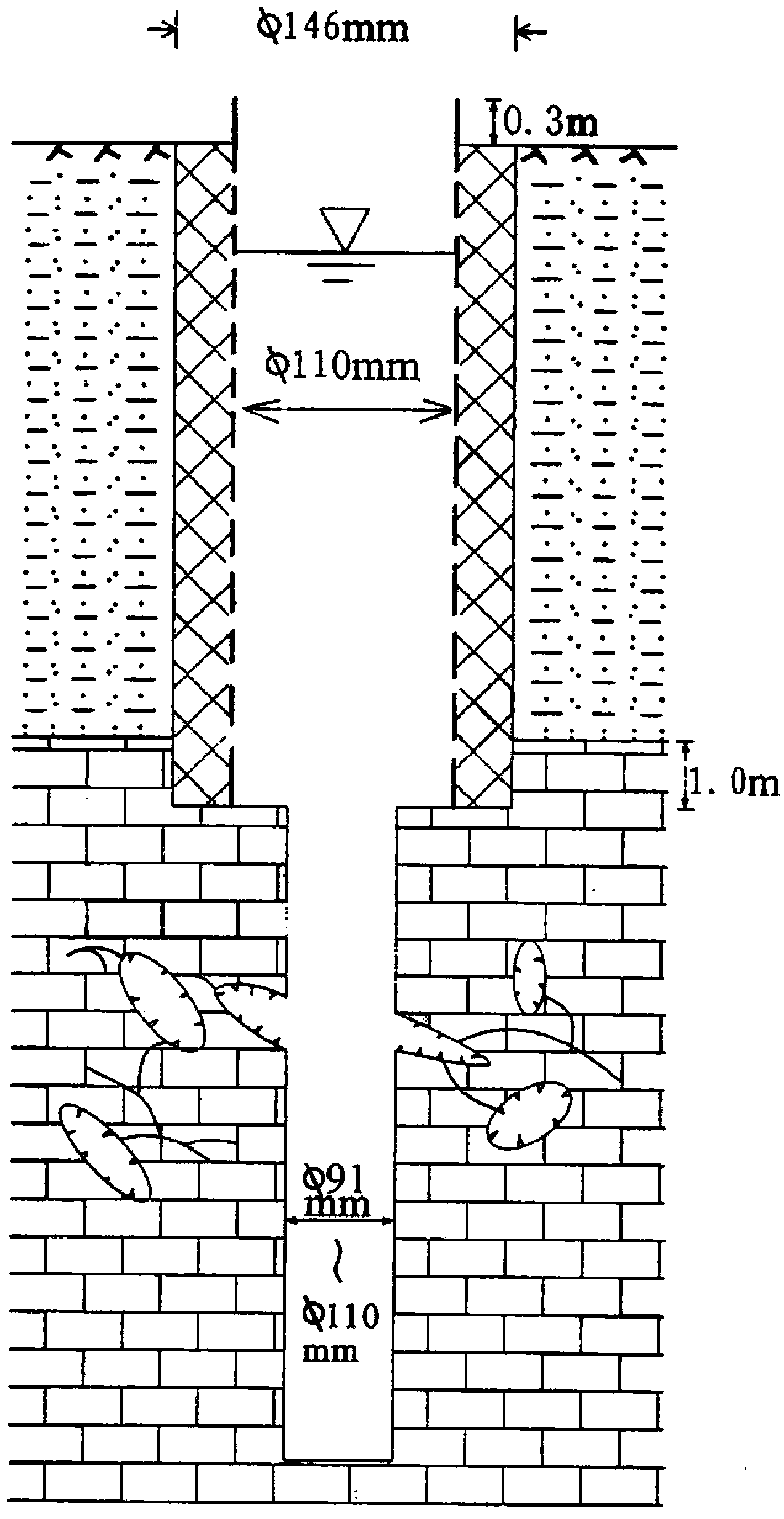 Underground cave multi-facet detection method