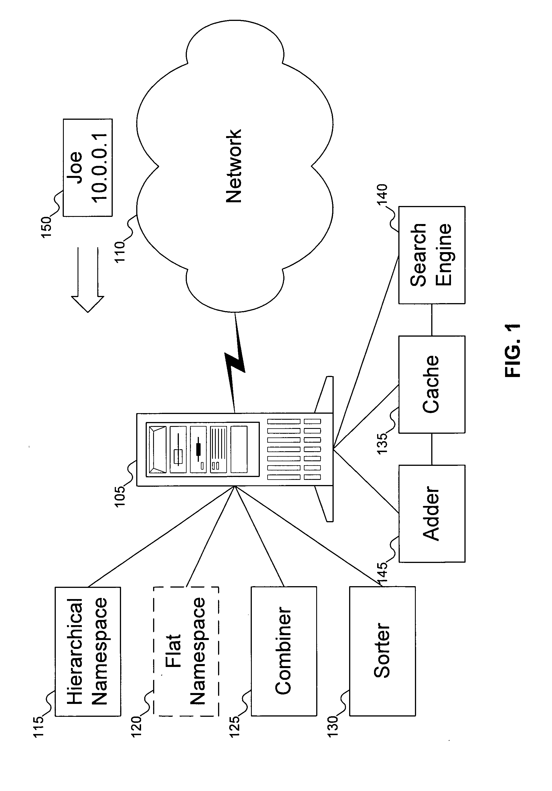 Method for mapping a flat namespace onto a hierarchical namespace using locality of reference cues