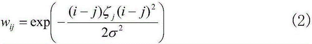 Gas detection method based on hyperspectral infrared image processing