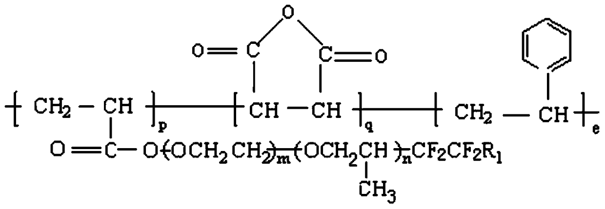 A kind of heavy oil viscosity reducer and preparation method thereof