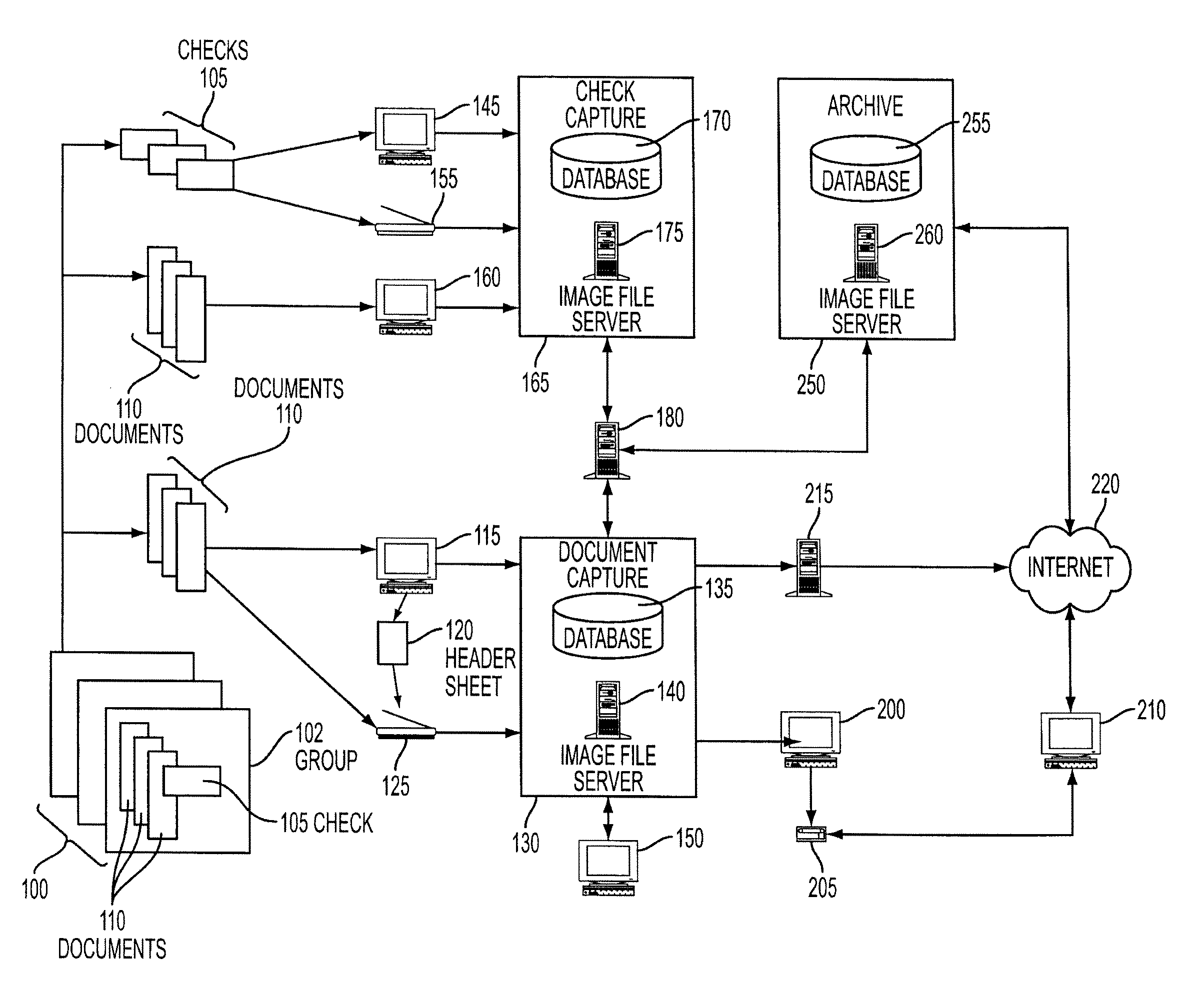 Lockbox imaging system