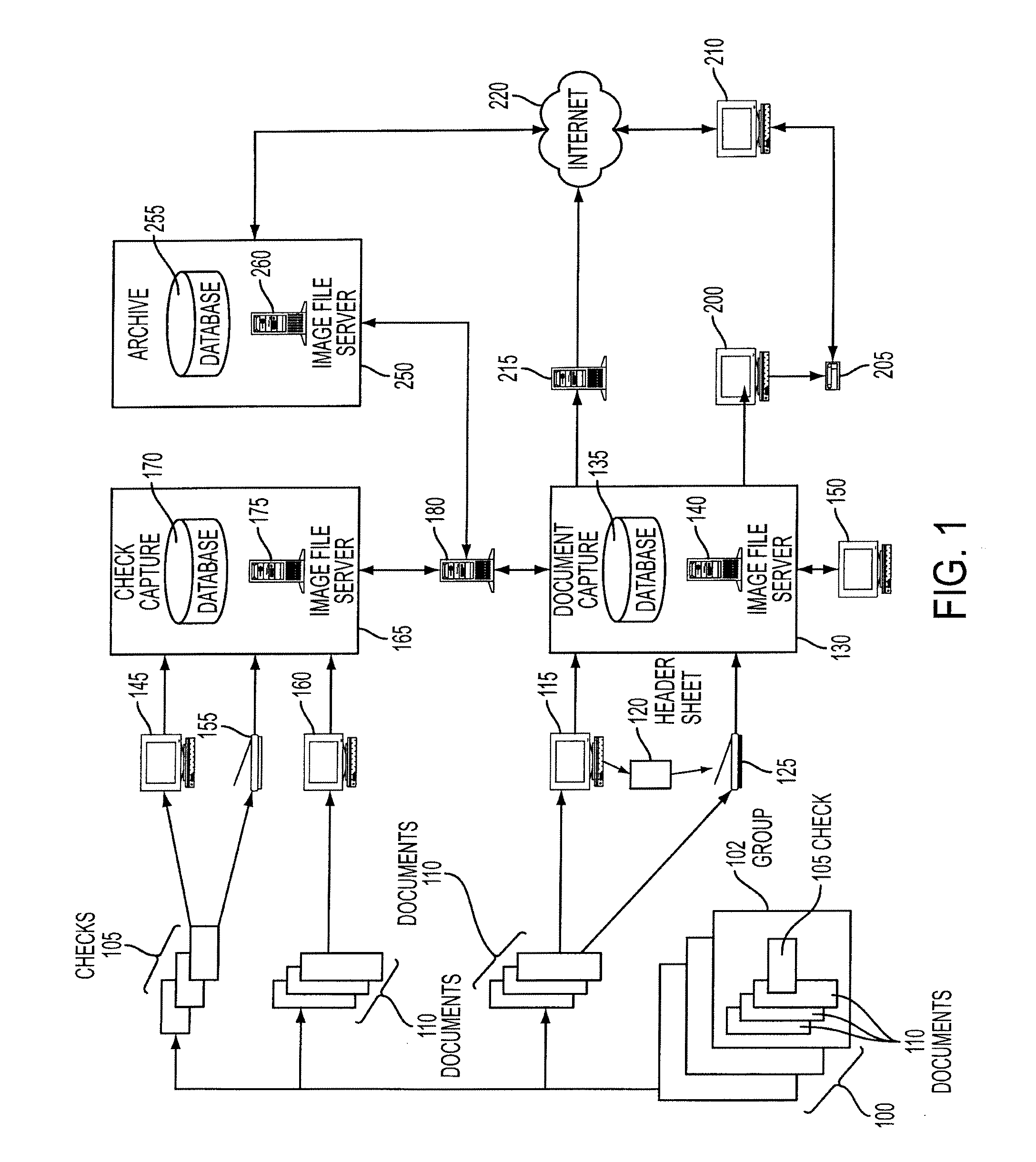 Lockbox imaging system