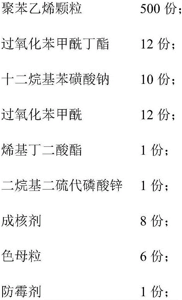 Economical polystyrene heat-preservation extruded board and preparation method thereof