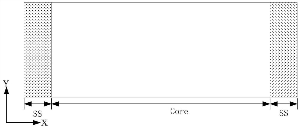 Three-dimensional memory structure, manufacturing method thereof and three-dimensional memory device