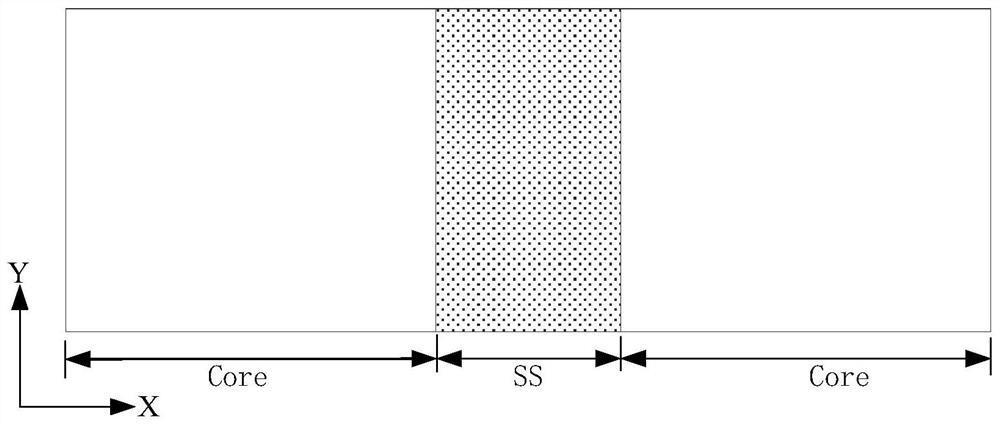 Three-dimensional memory structure, manufacturing method thereof and three-dimensional memory device