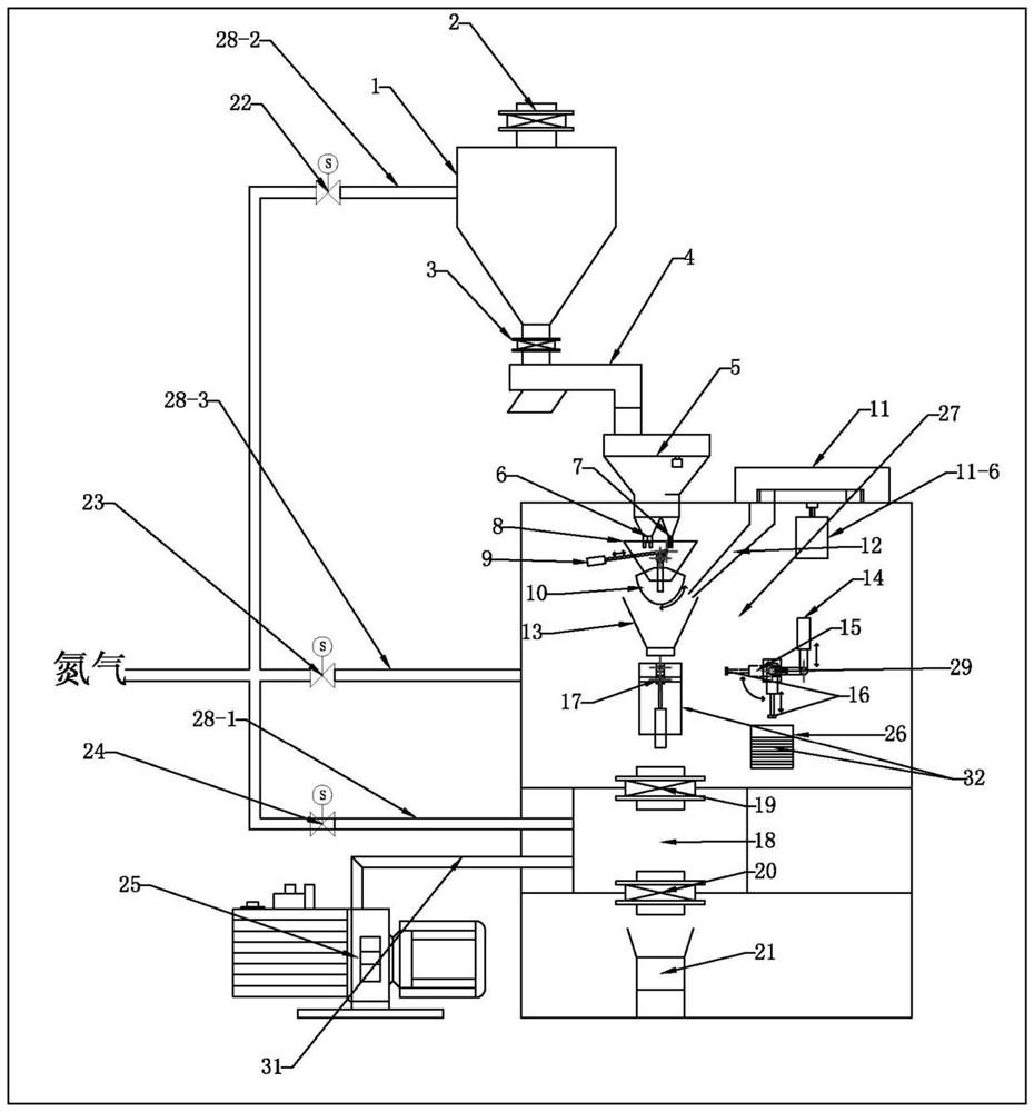 A kind of tin-based alloy spherical solder powder automatic packaging equipment and packaging method