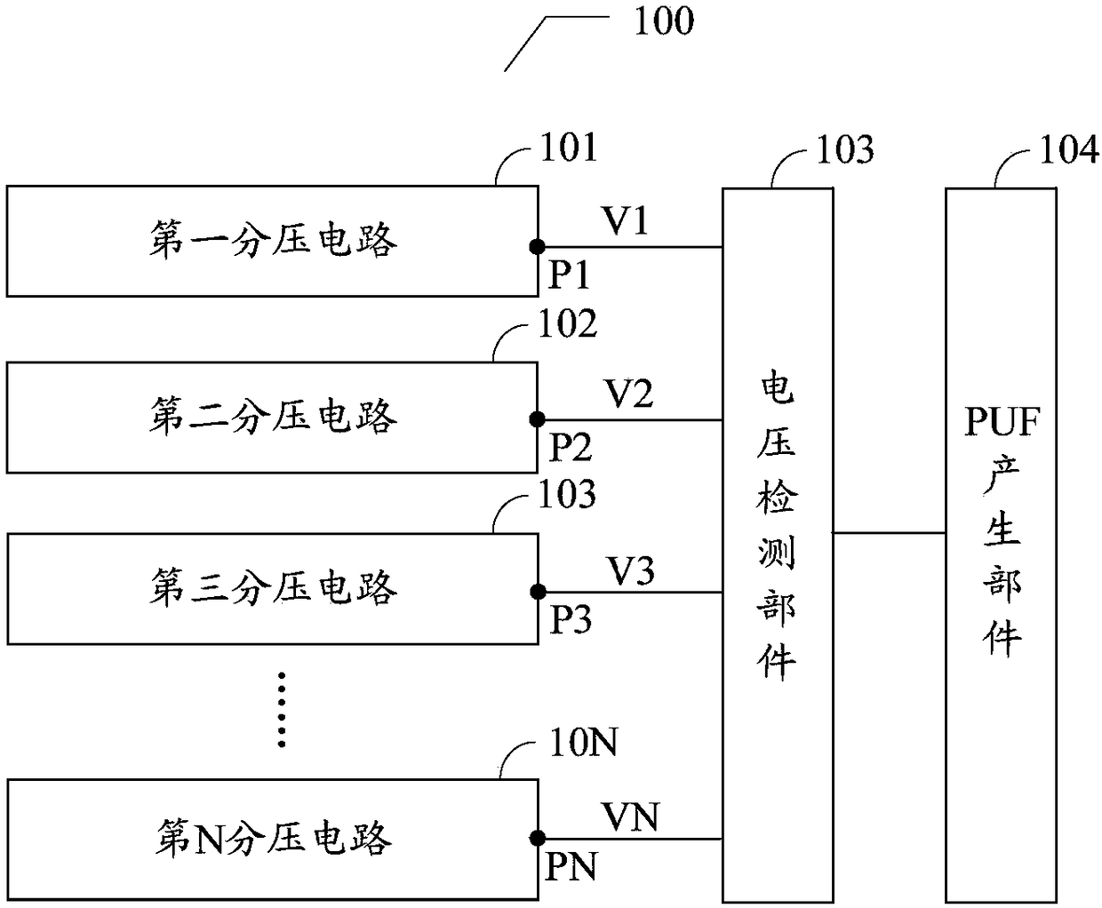 PUF eigenvalue generation method and device with PUF