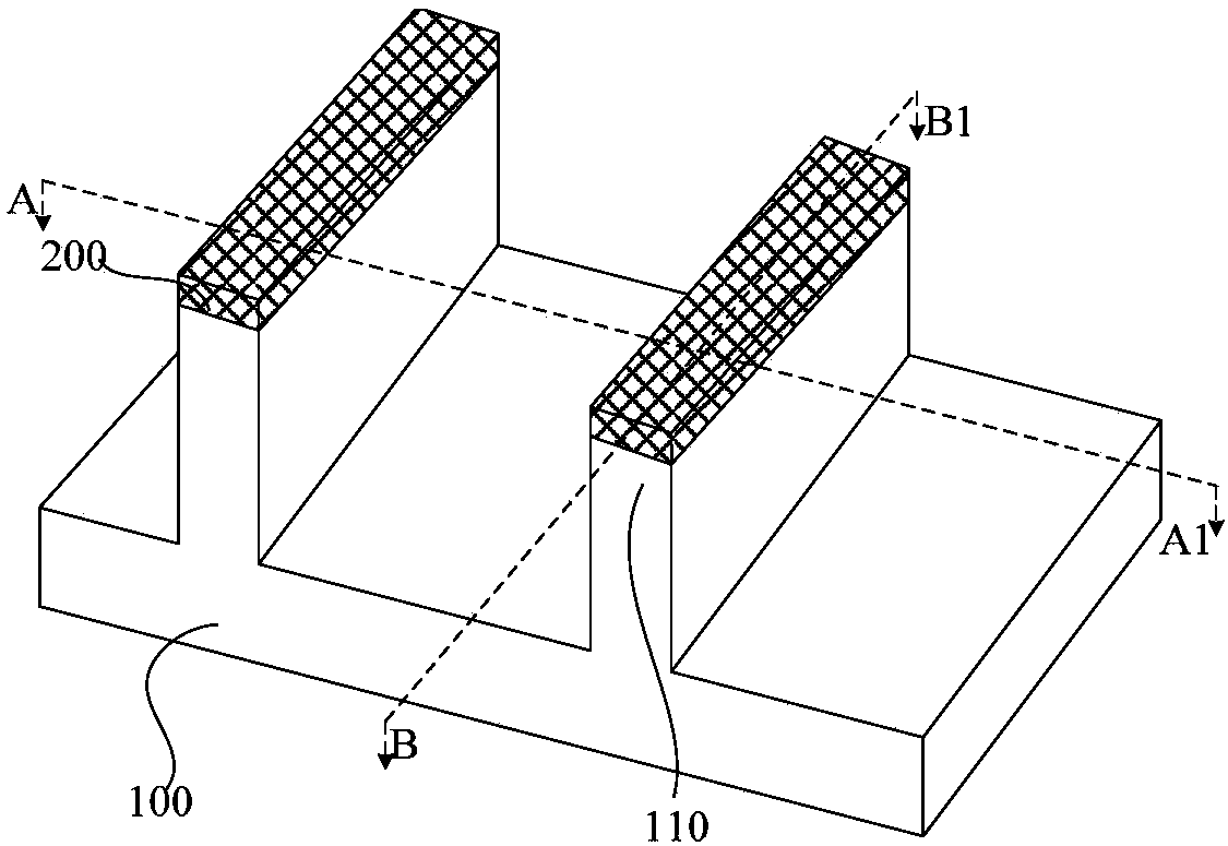 Semiconductor structure and manufacturing method thereof