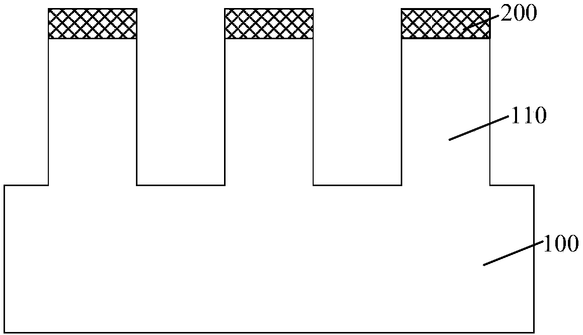 Semiconductor structure and manufacturing method thereof