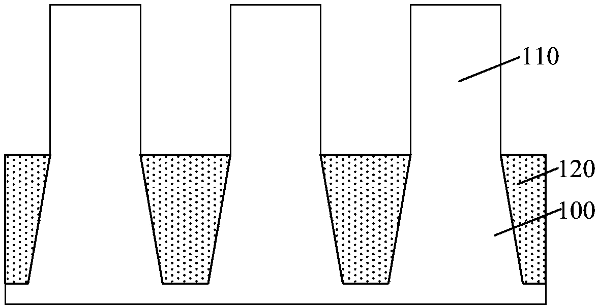 Semiconductor structure and manufacturing method thereof