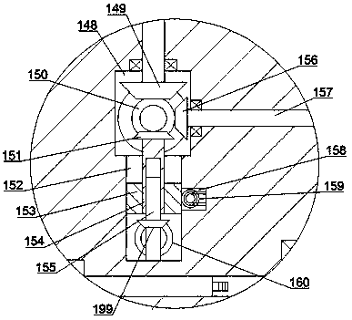 Coal mining equipment