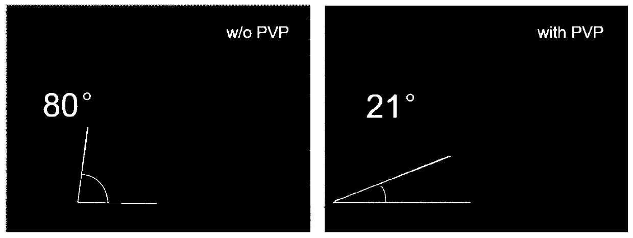 Method for depositing perovskite film on hydrophobic hole transport layer