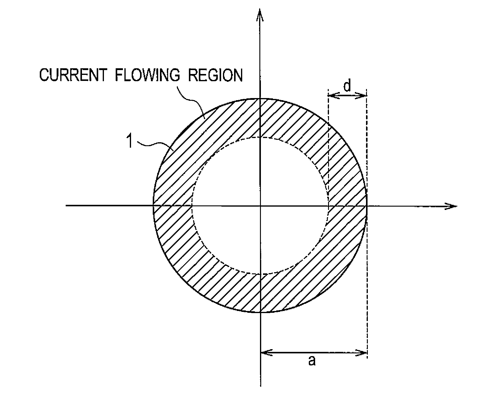 Electric wire and coil