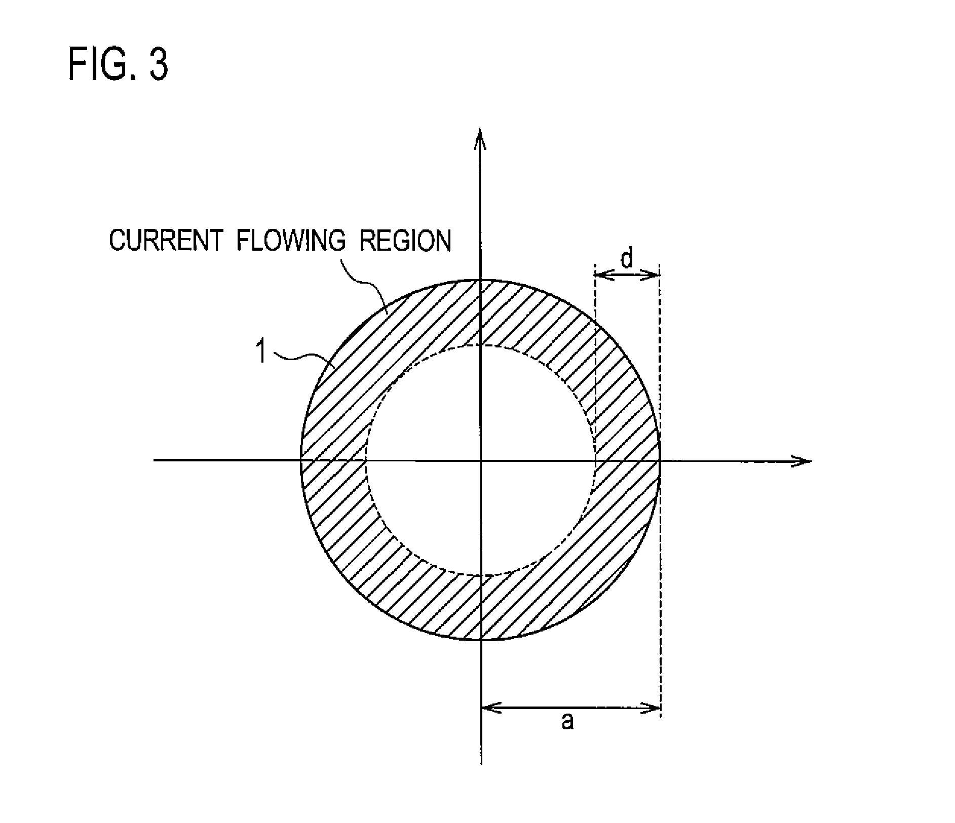 Electric wire and coil