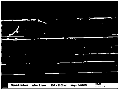 Polyimide/silica composite material and preparation method thereof