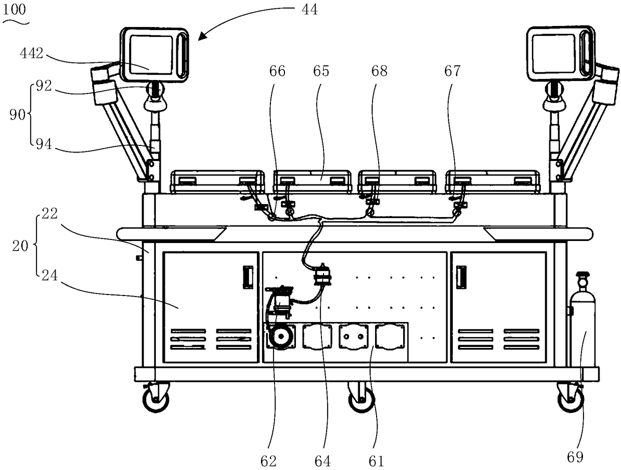 Integrated filling device for multiple organs