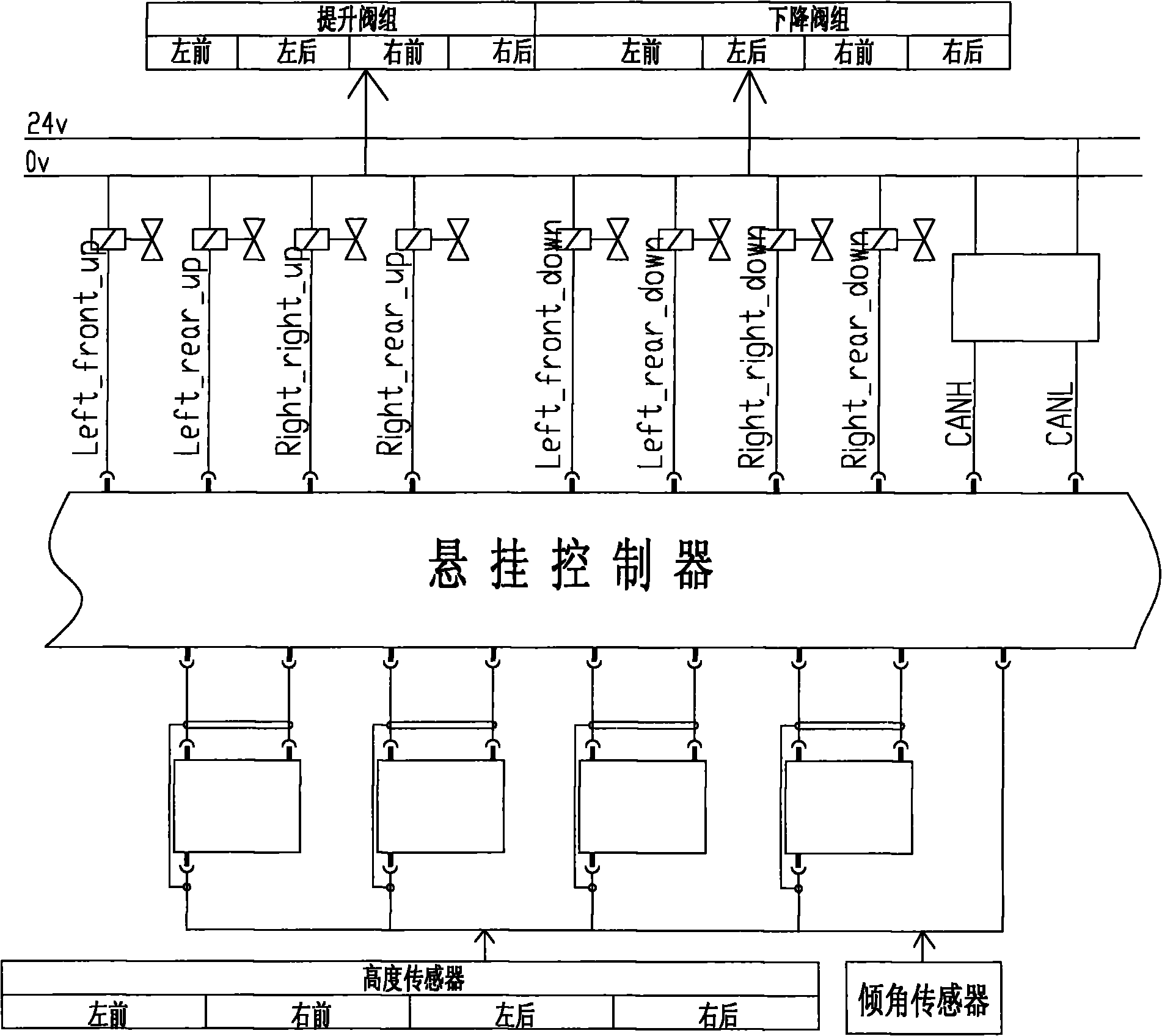 Suspension system control method, suspension system and crane with same