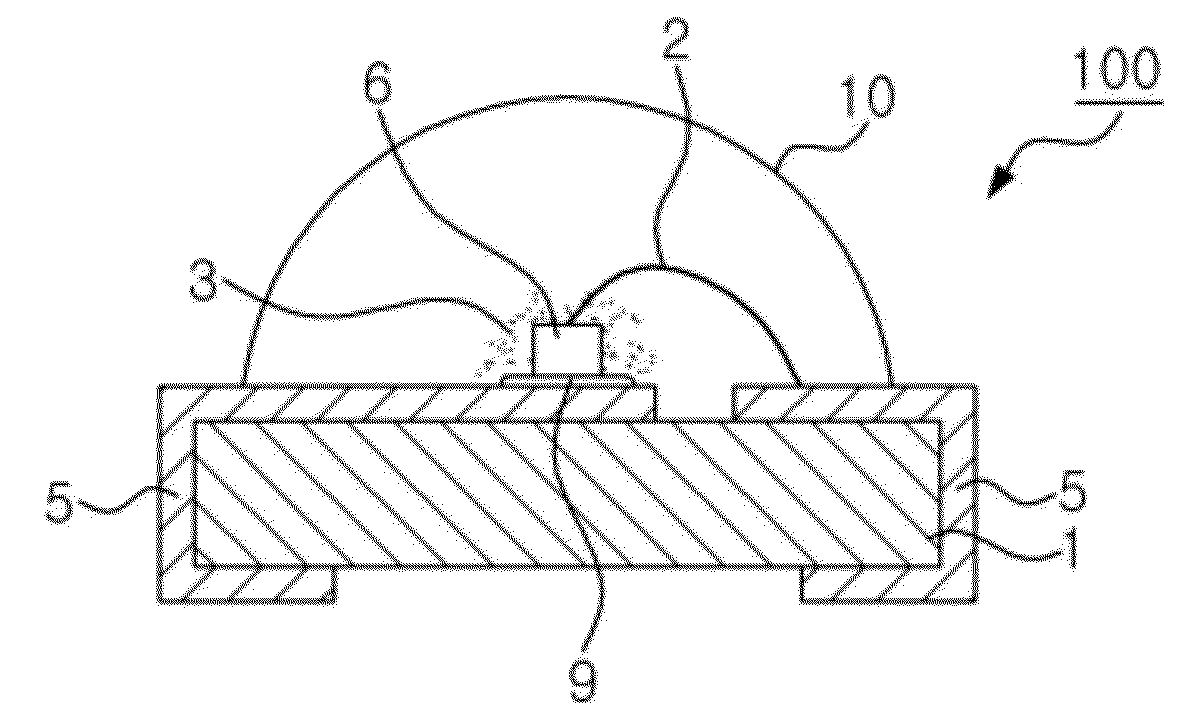 Light emitting device having surface-modified silicate luminophores