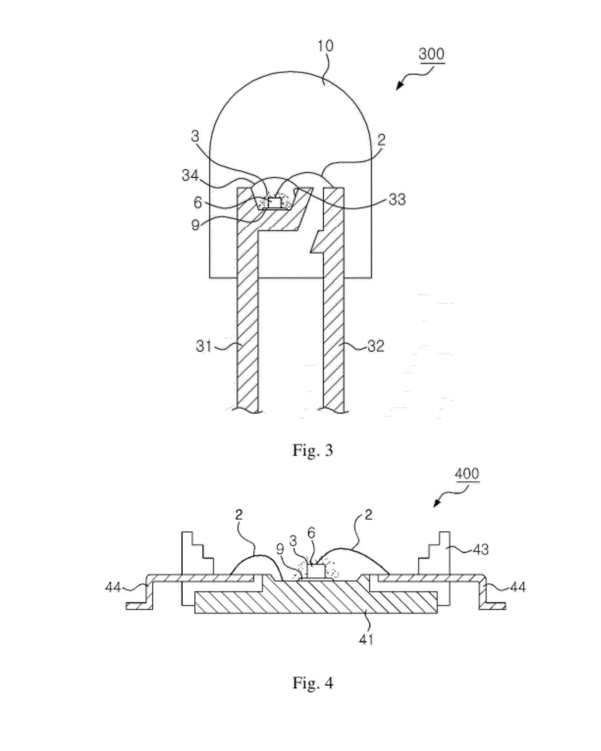 Light emitting device having surface-modified silicate luminophores