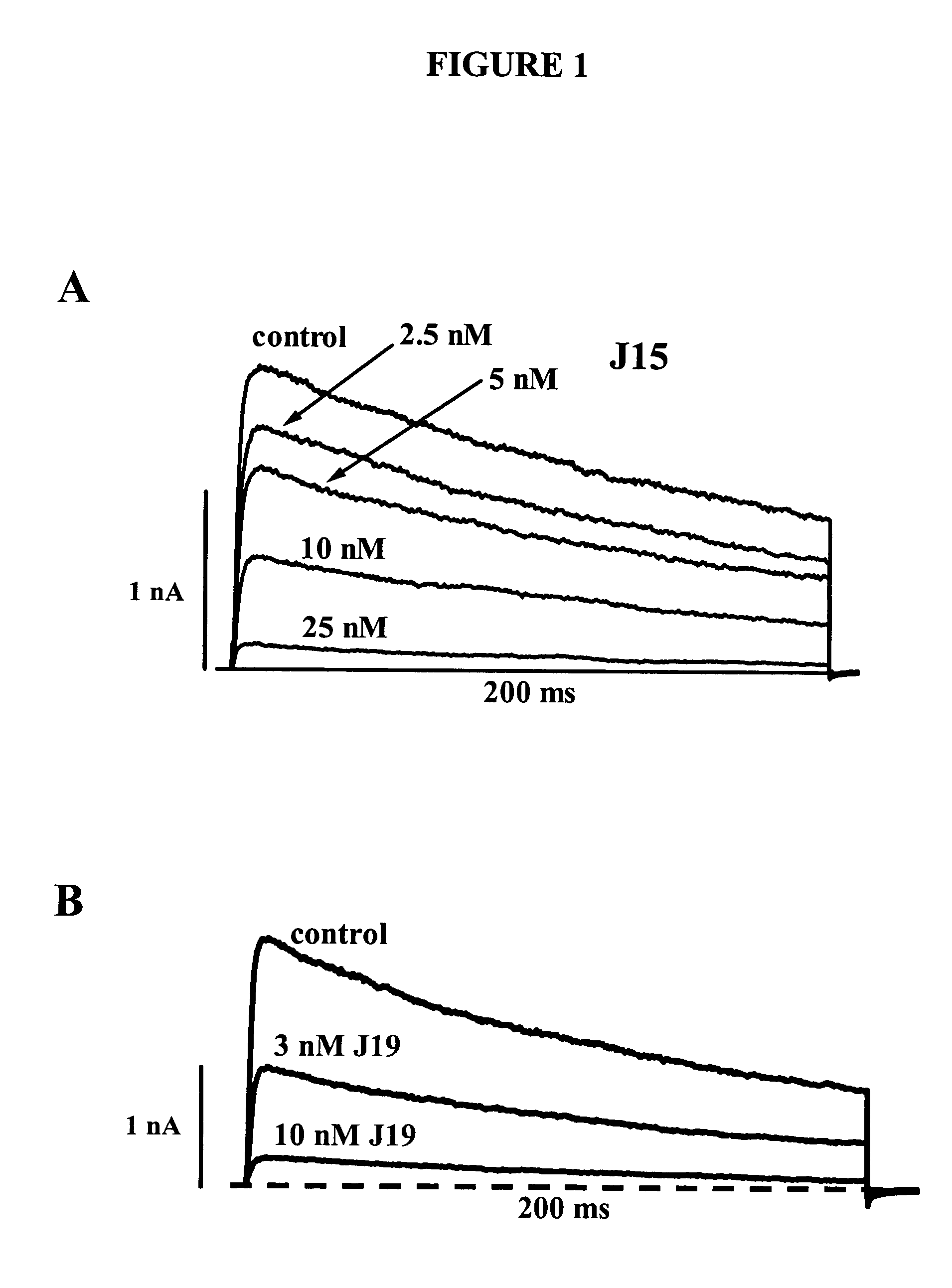 Substituted 5-alkoxypsoralens as inhibitors of potassium channel activity in lymphocytes and other cells