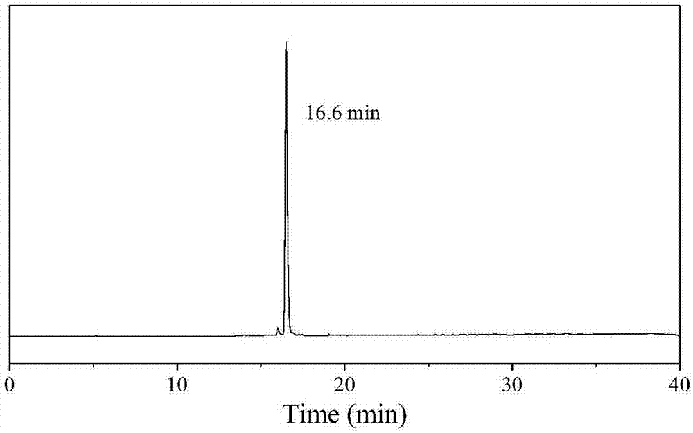 18F-labeled polypeptide tumor apoptosis detection reagent, and preparation method and application thereof