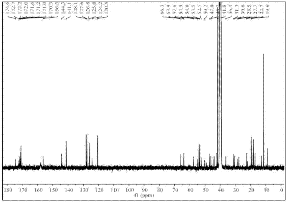 18F-labeled polypeptide tumor apoptosis detection reagent, and preparation method and application thereof