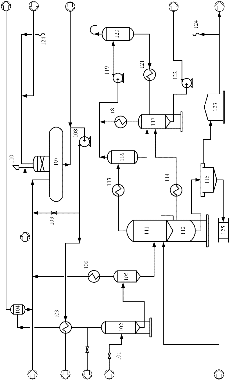 Process and system for treating gasified grey water