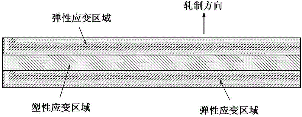 Grain-oriented electrical steel plate