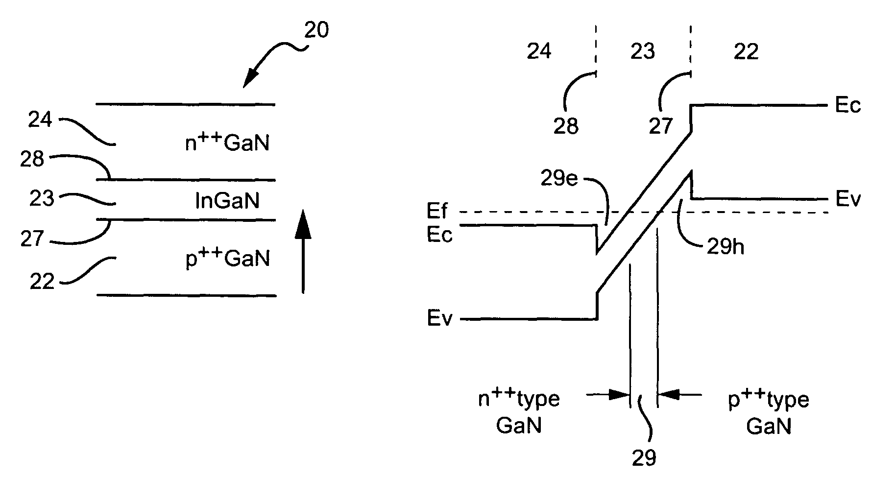 Low resistance tunnel junctions in wide band gap materials and method of making same