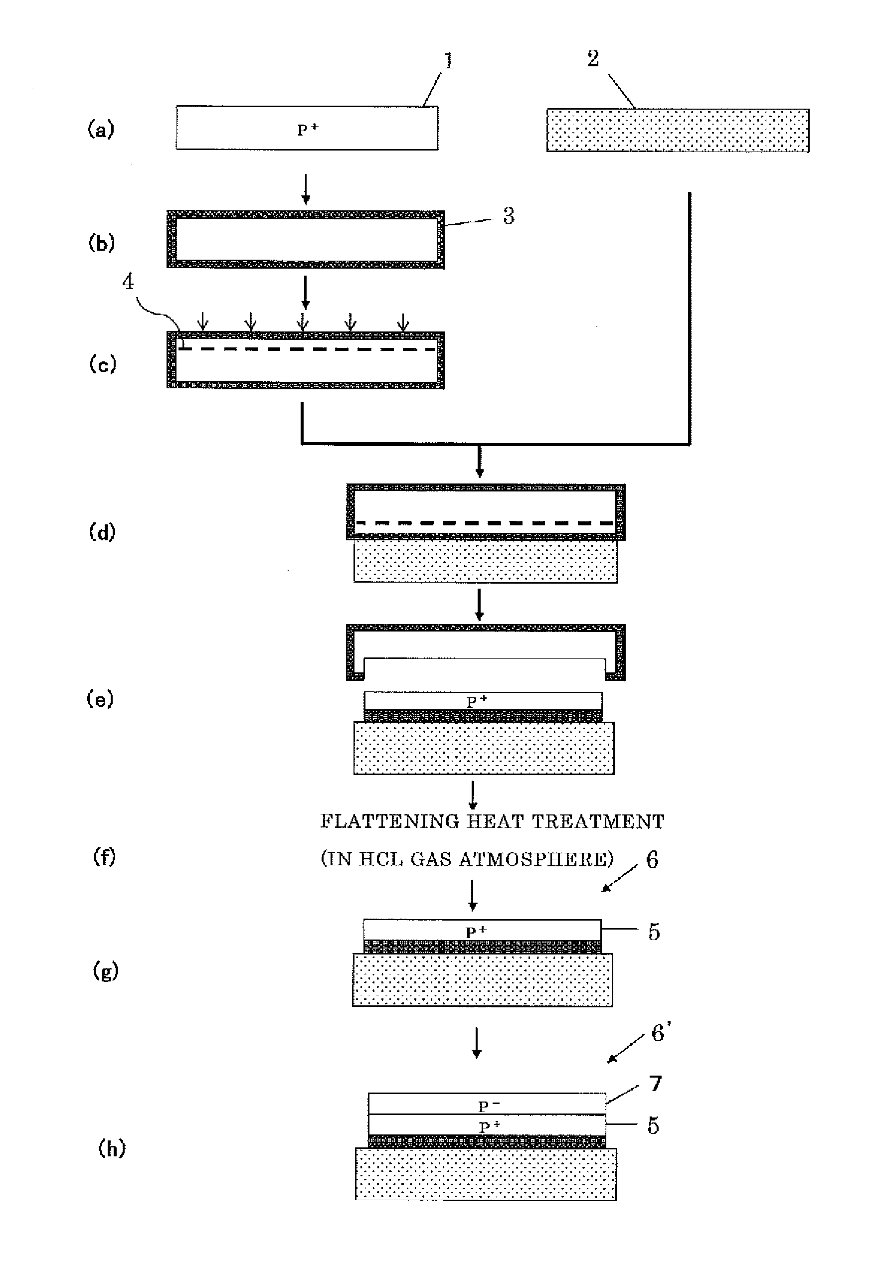 Method for manufacturing bonded wafer