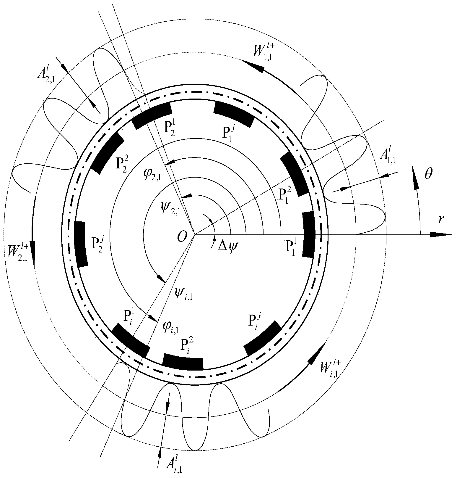 Rotation piezoelectric energy collecting device