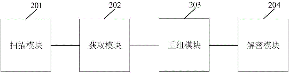 Method and device for receiving data