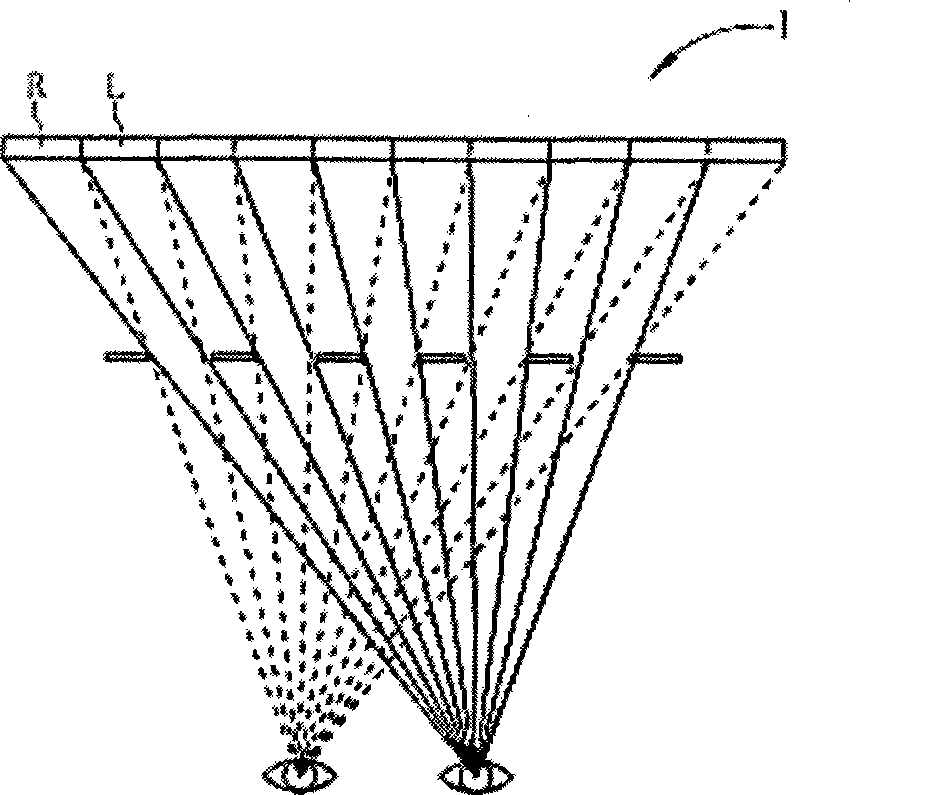 Parallax barrier and stereo display device produced by the parallax barrier