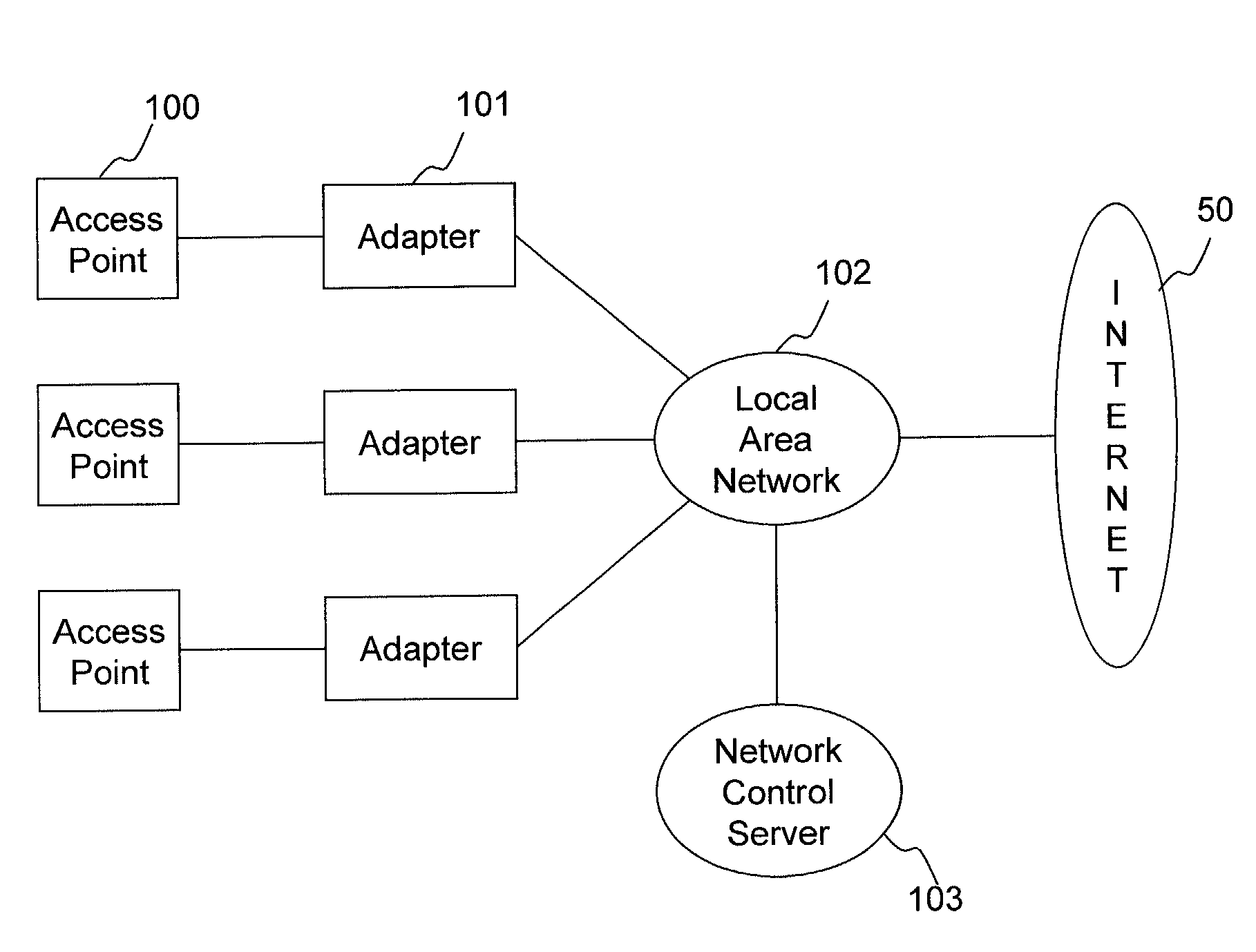 Location-aware service proxies in a short-range wireless environment