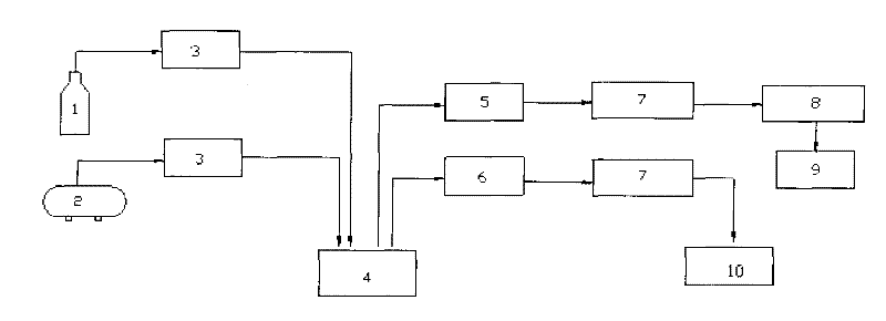 Fuel cell membrane electrode gas permeability test method, test cell and test device