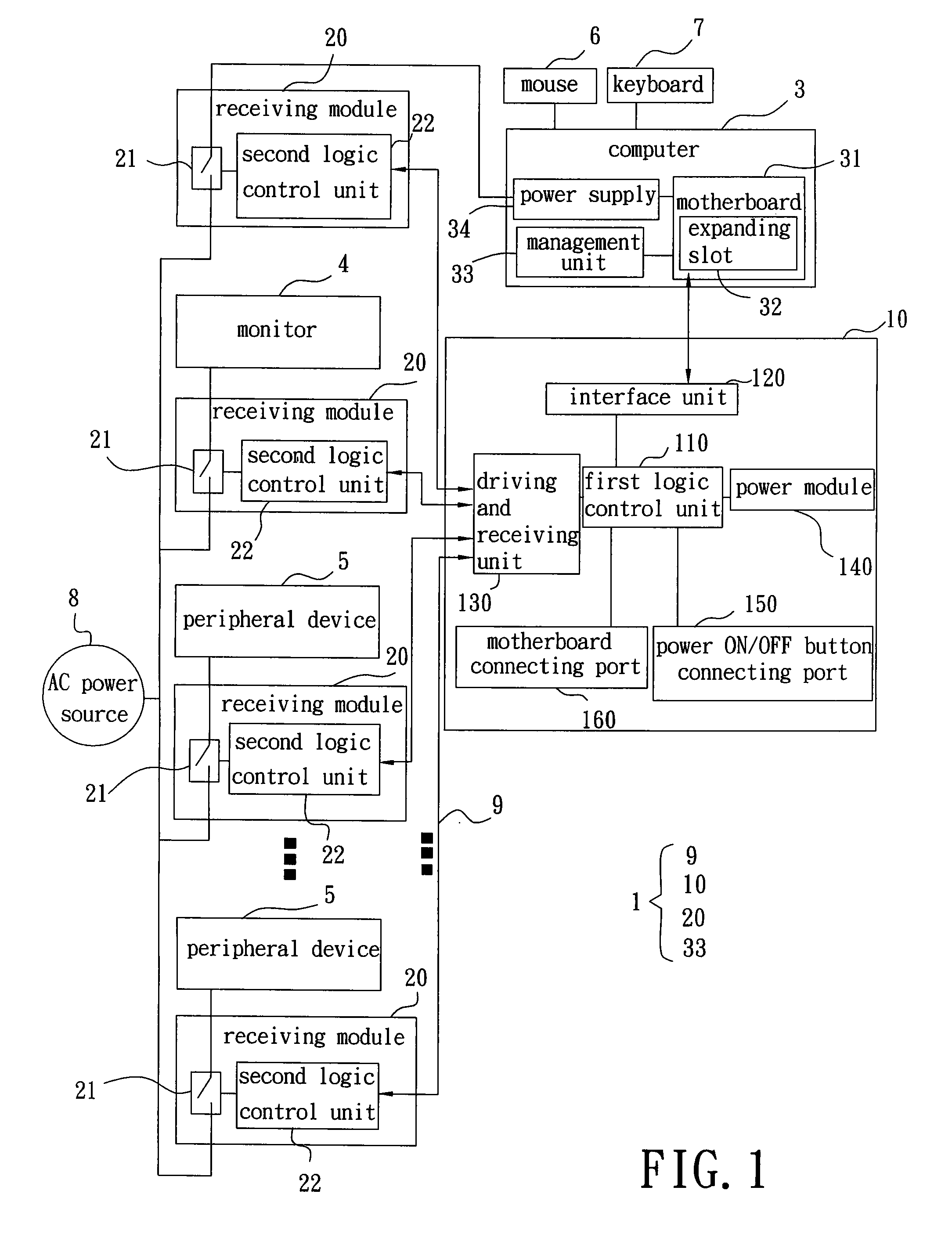 Standby power saving system and computer power-on and power-off method thereof