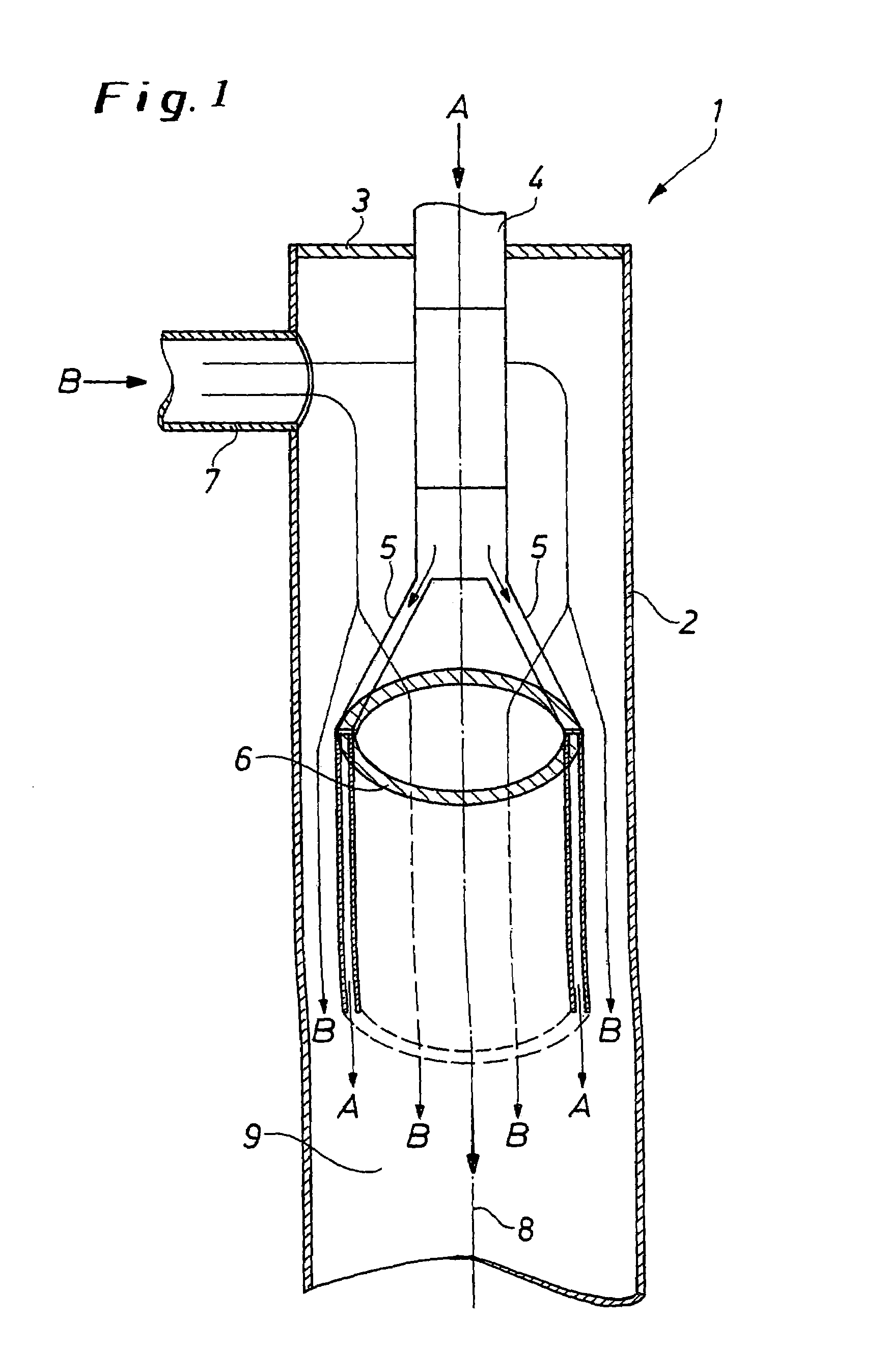 Process for the preparation of diisocyanates