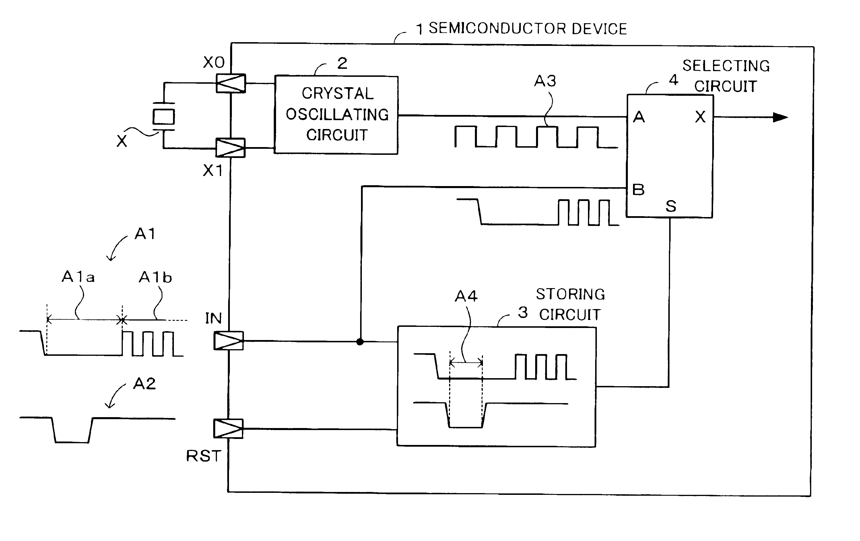 Semiconductor device