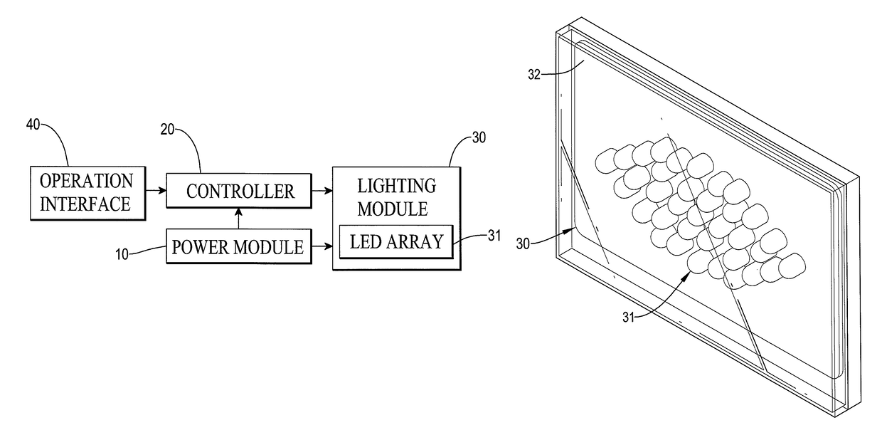 LED signaling device for a bicycle