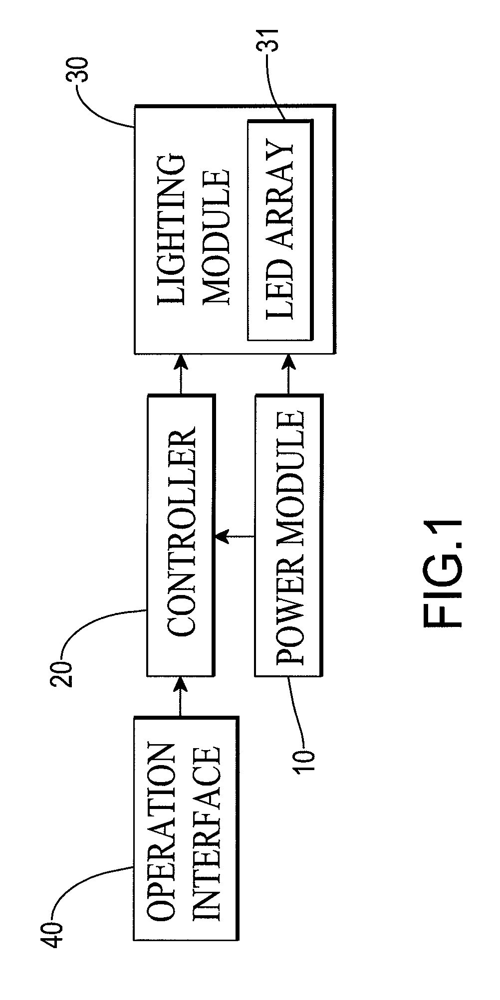 LED signaling device for a bicycle