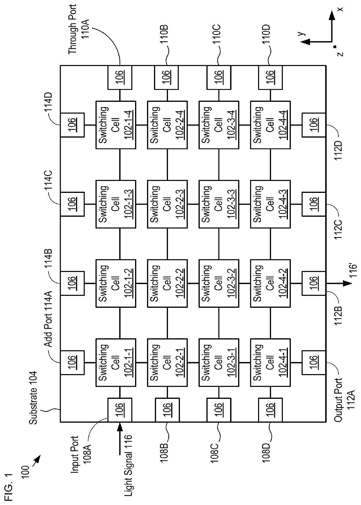 Silicon-photonics-based optical switch with low polarization sensitivity