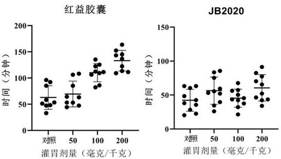 Gynostemma pentaphyllum active ingredient dammarane type triterpenoid saponin as well as separation and application thereof