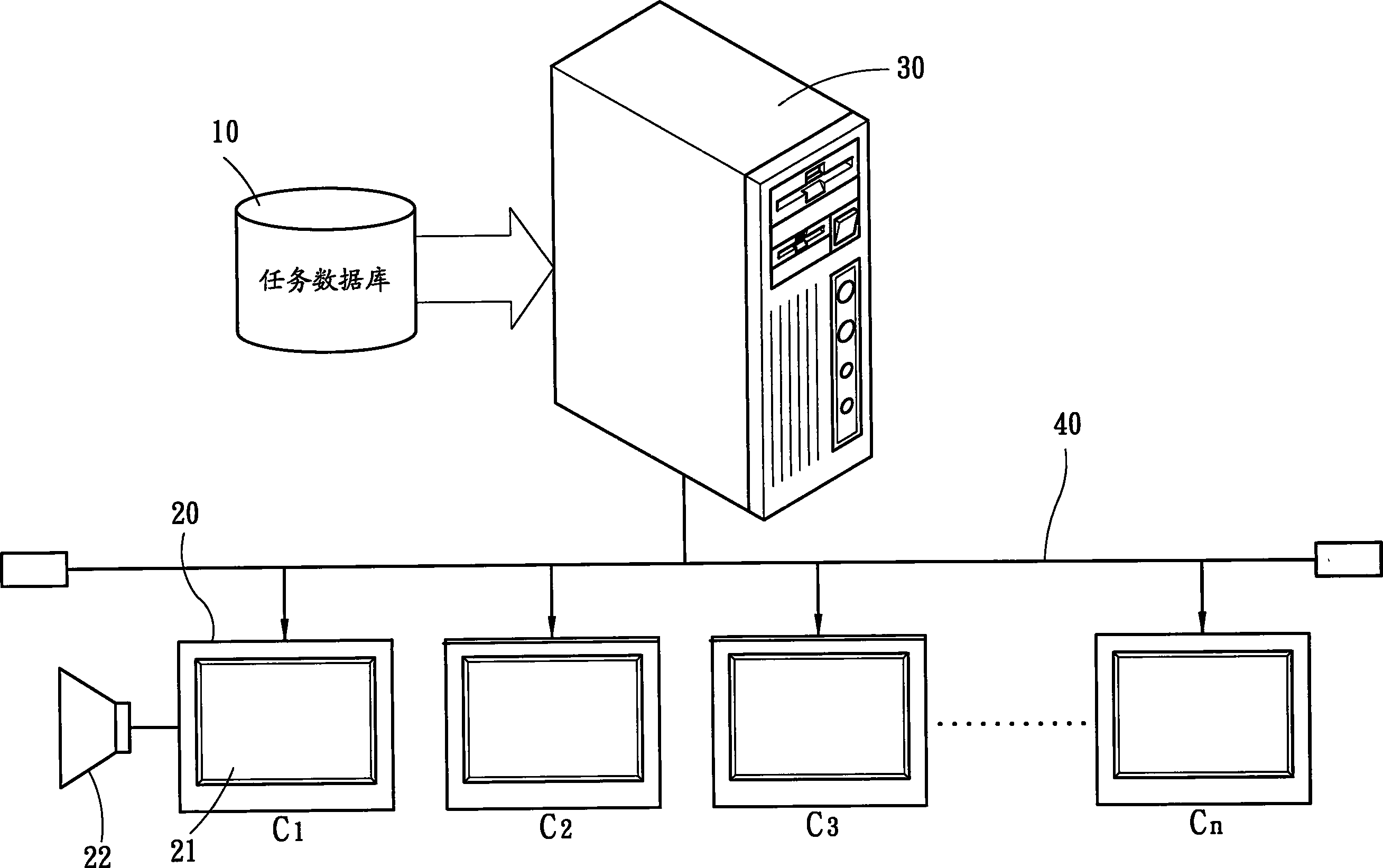 Support system of standard job program