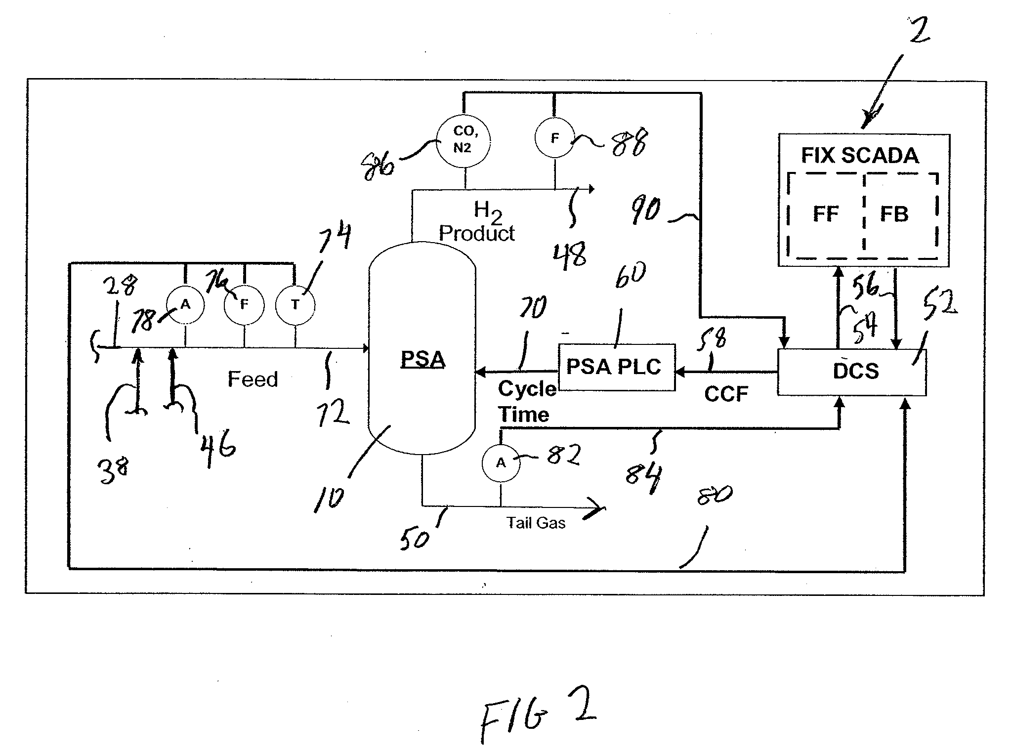 Adsorption control method