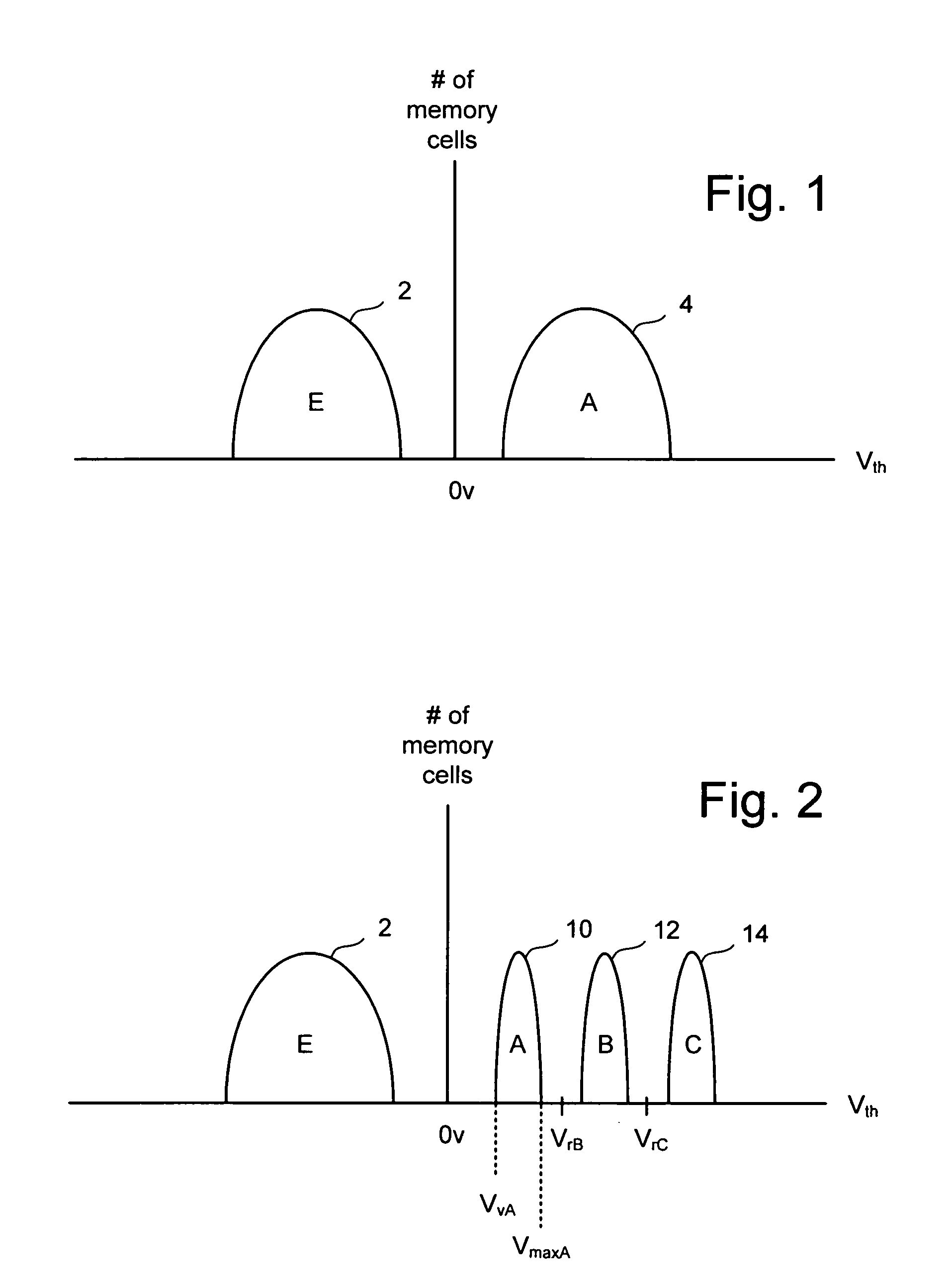 Faster programming of higher level states in multi-level cell flash memory