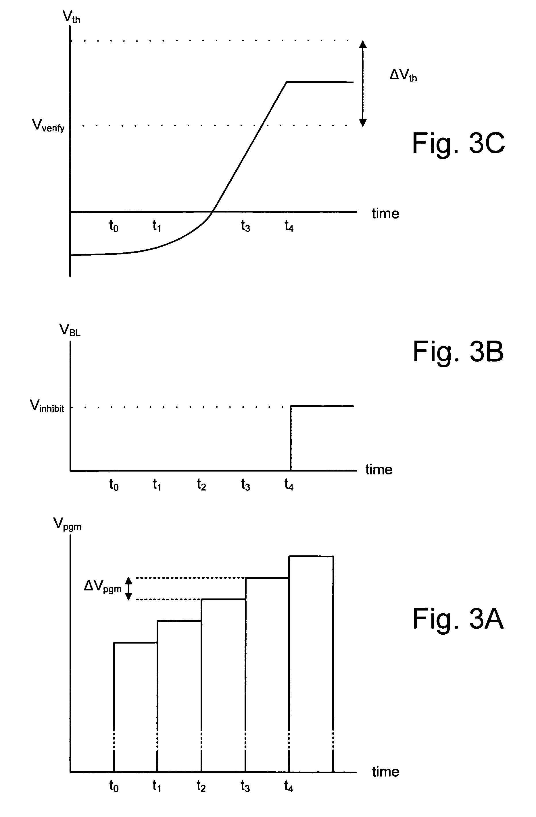 Faster programming of higher level states in multi-level cell flash memory