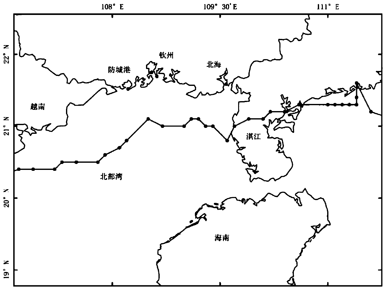 Multi-factor fused MOS storm surge process disaster simulation method