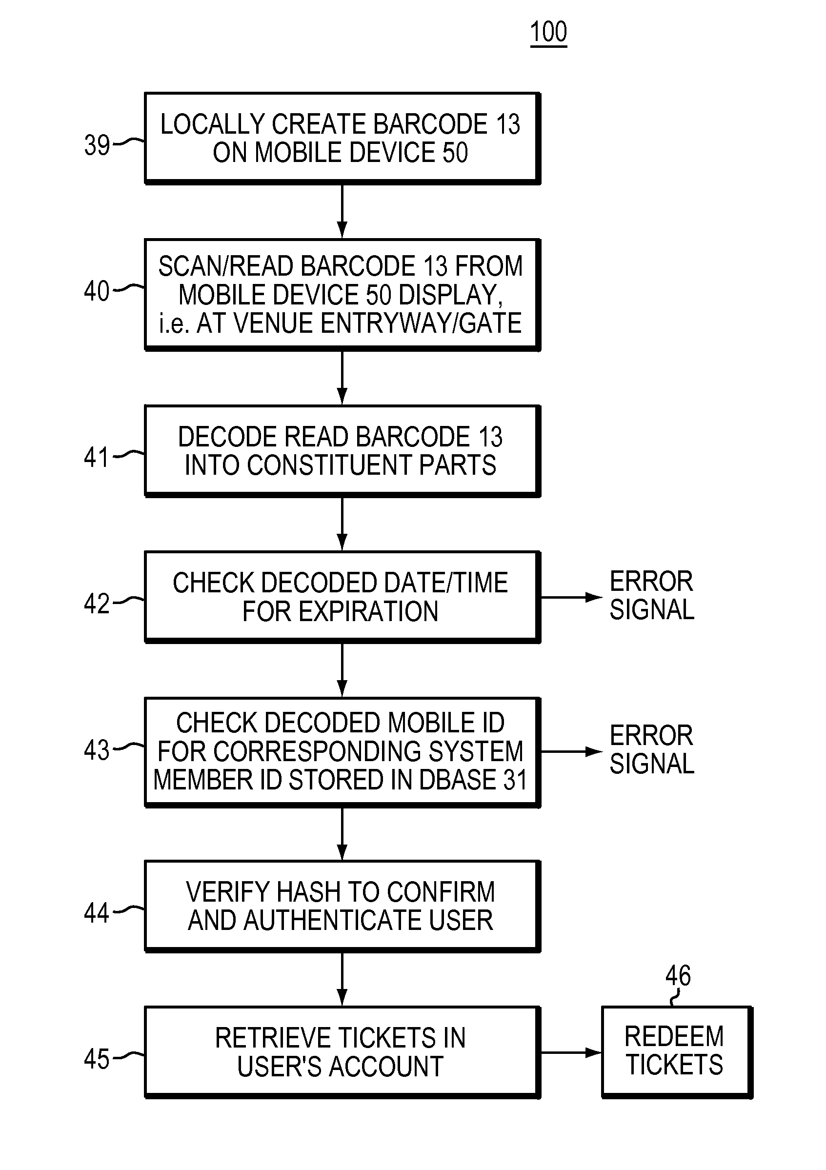 Mobile application bar code identification method and system