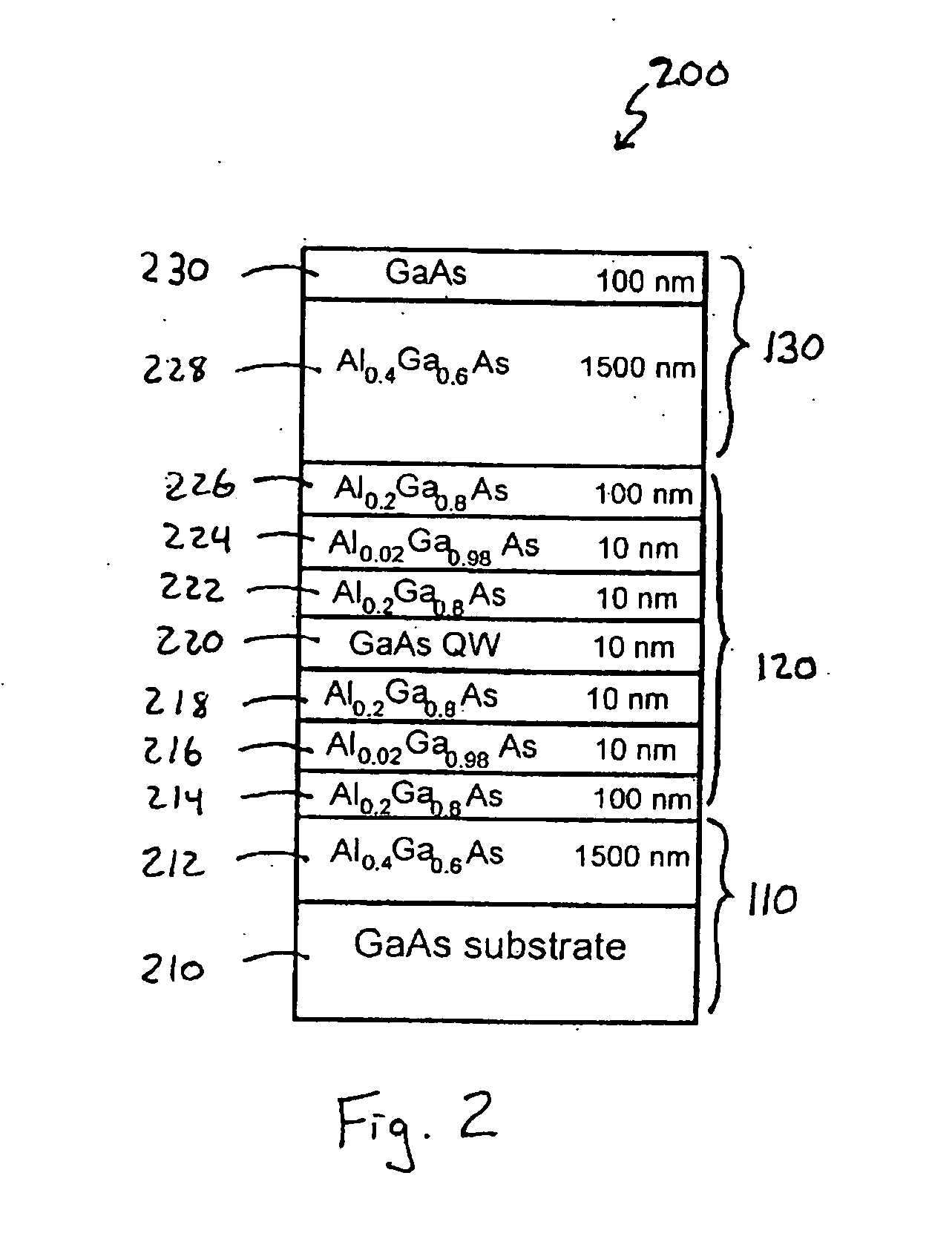 Optical broadband emitters and methods of making the same