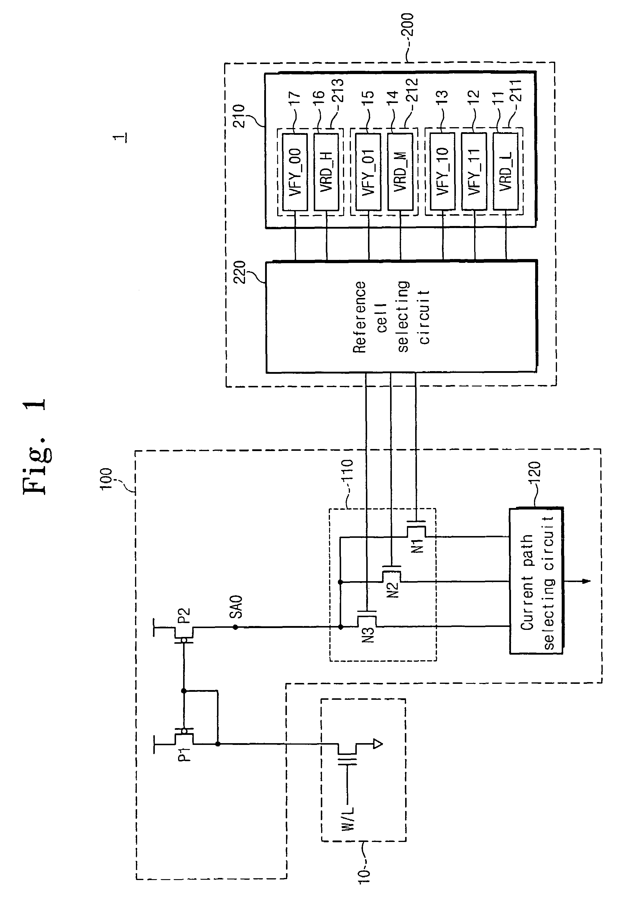 Methods of program-verifying a multi-bit nonvolatile memory device and circuit thereof